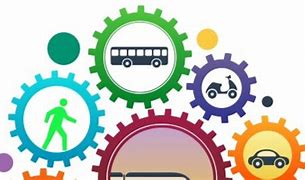 Afbeeldingsresultaten voor mobiliteit